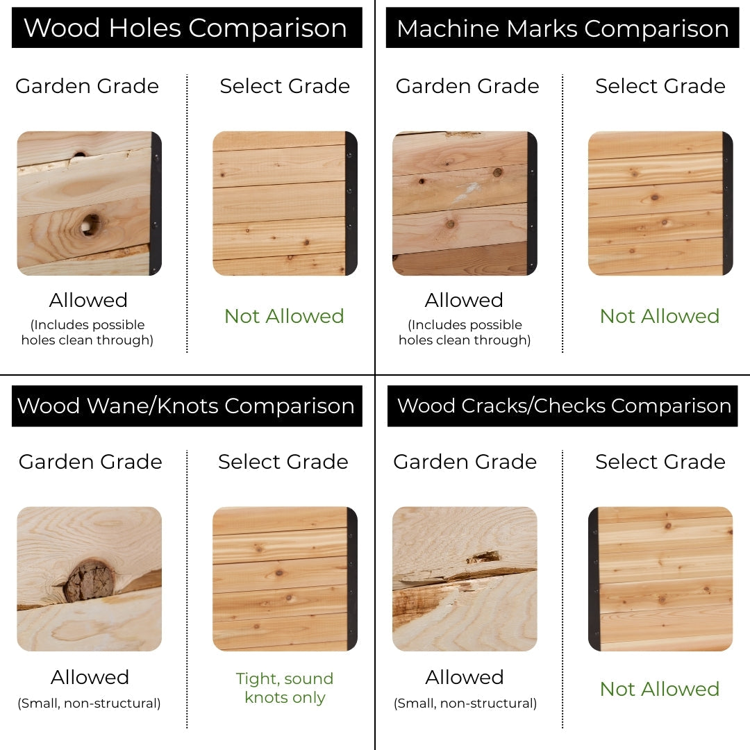 18" x 24" Planter Box