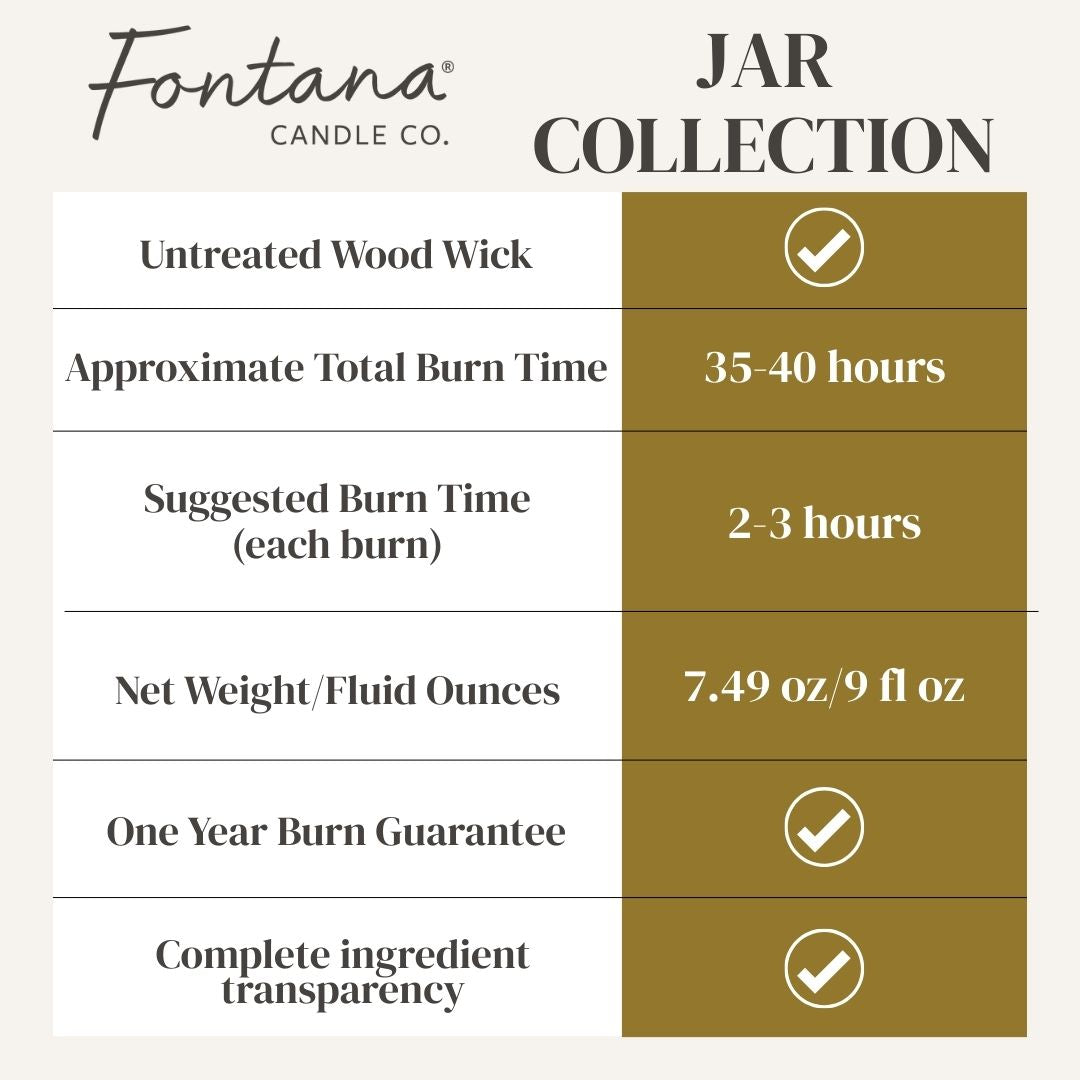 Cheers! Congratulations Jar Candle