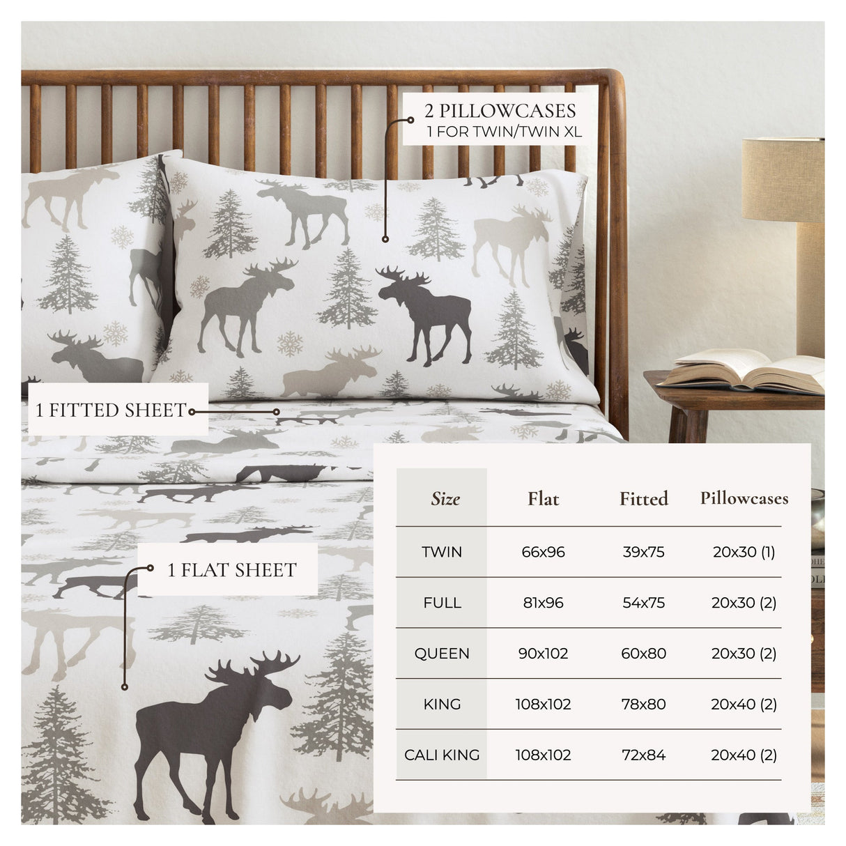 4-Piece Turkish Cotton Flannel Sheet - Stratton Collection