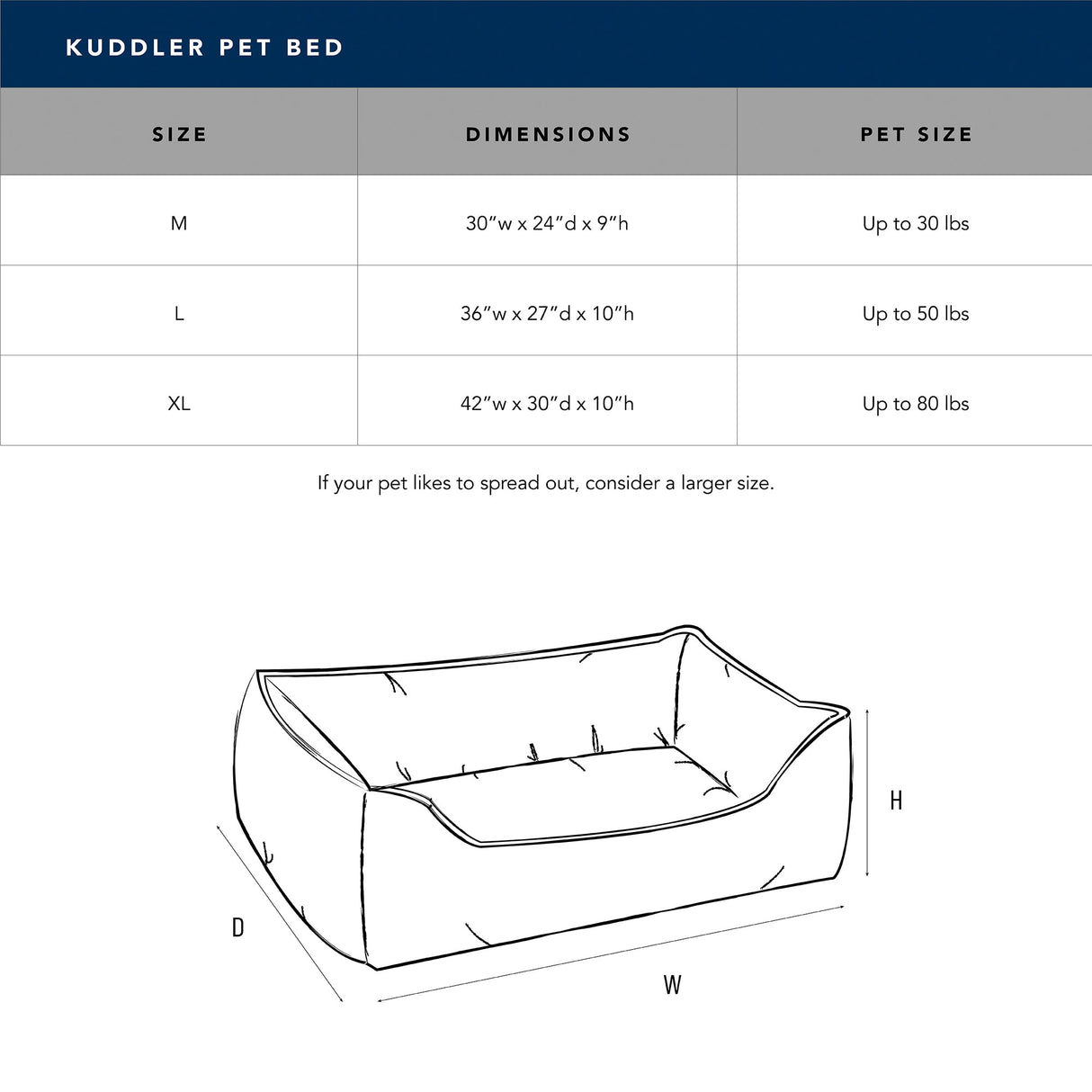 Microfiber Kuddle Lounge Comfort Dog Bed