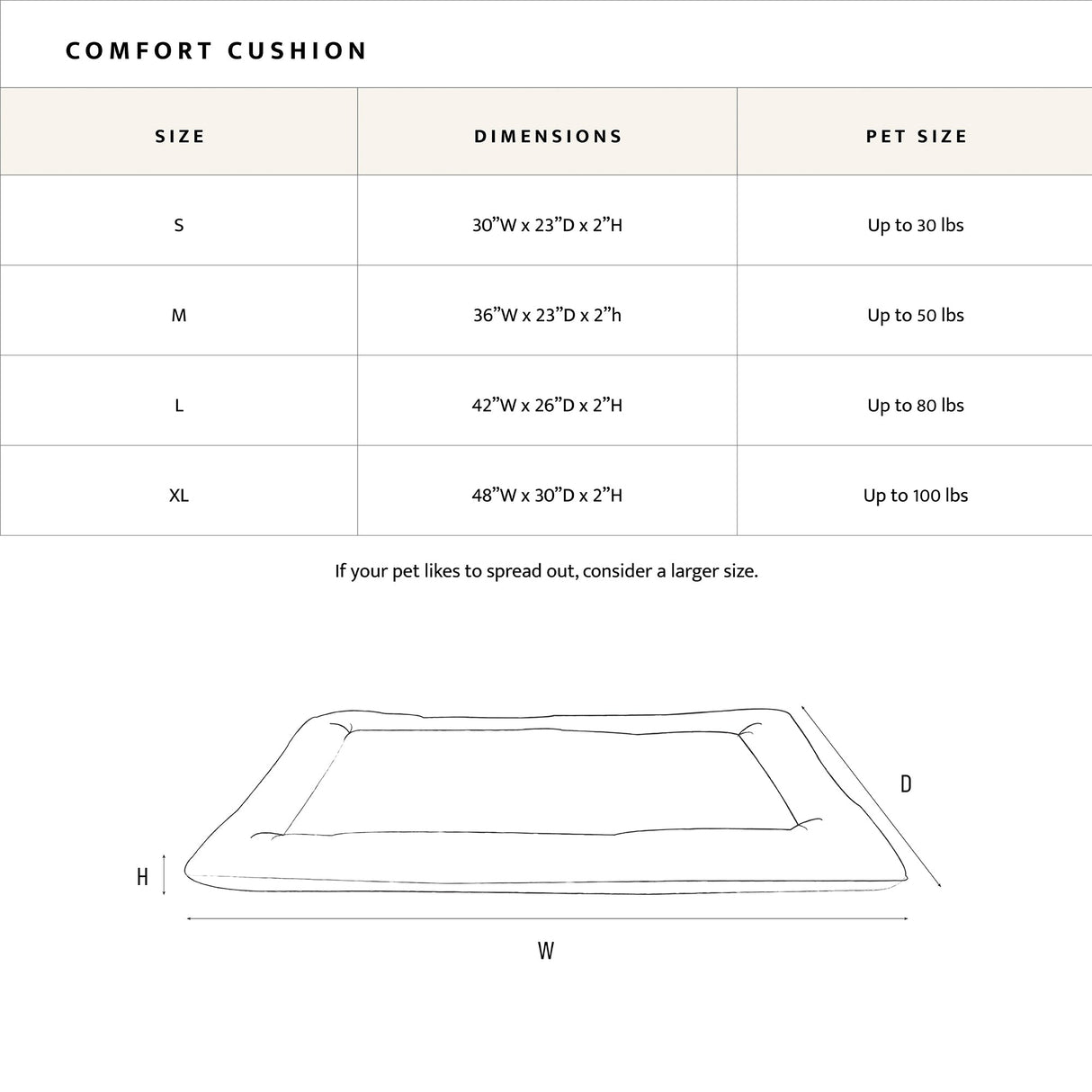 Pendleton Berber Comfort Cushion