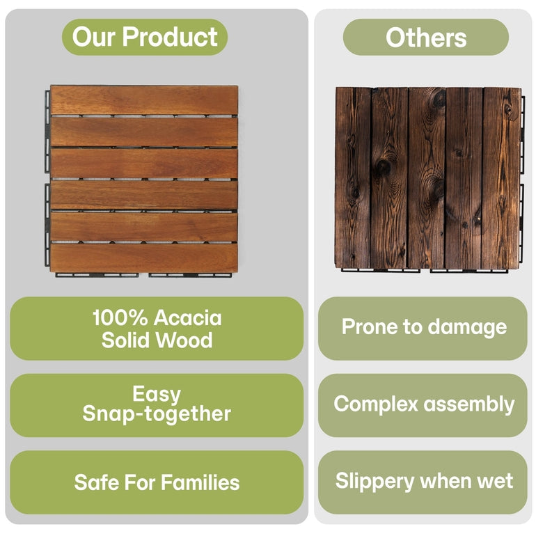 Acacia Deck Tiles 6 Slat Interlocking Decking Tiles, Set of 9
