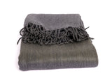 Kallpa Collection - Handwoven Storm Grays & Olive Alpaca Throw Blanket From Ecuador
