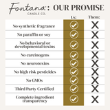 Best Mom Ever Jar Candle