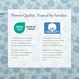 4-Piece Turkish Cotton Flannel Sheet - Stratton Collection