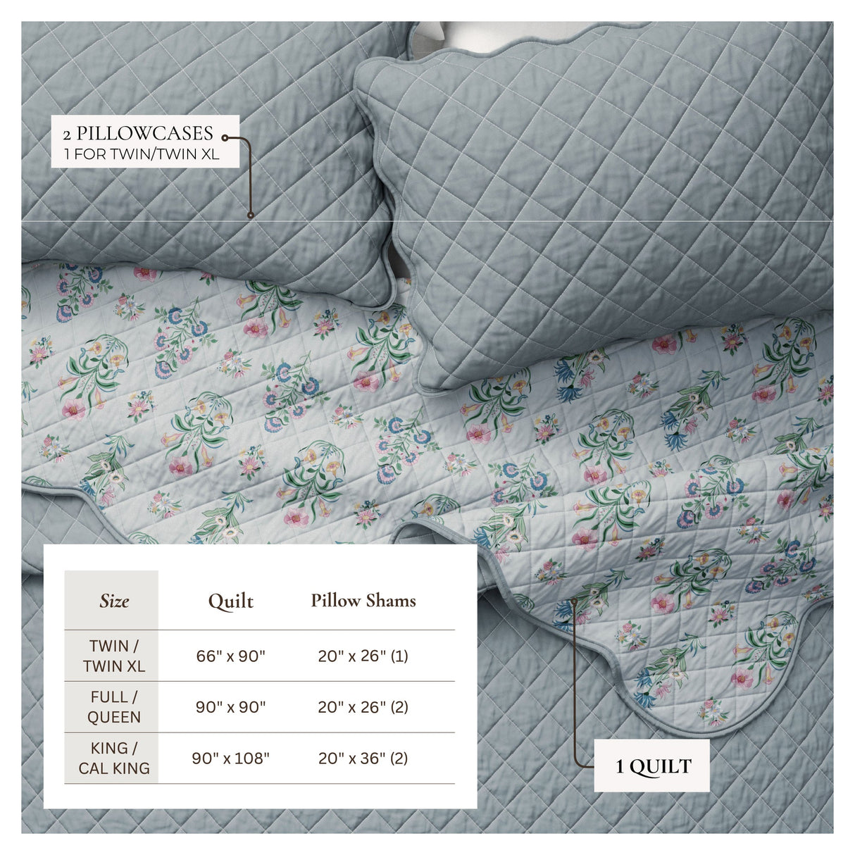Katrin Floral Print & Scallopeded Edge Cotton Quilt Set