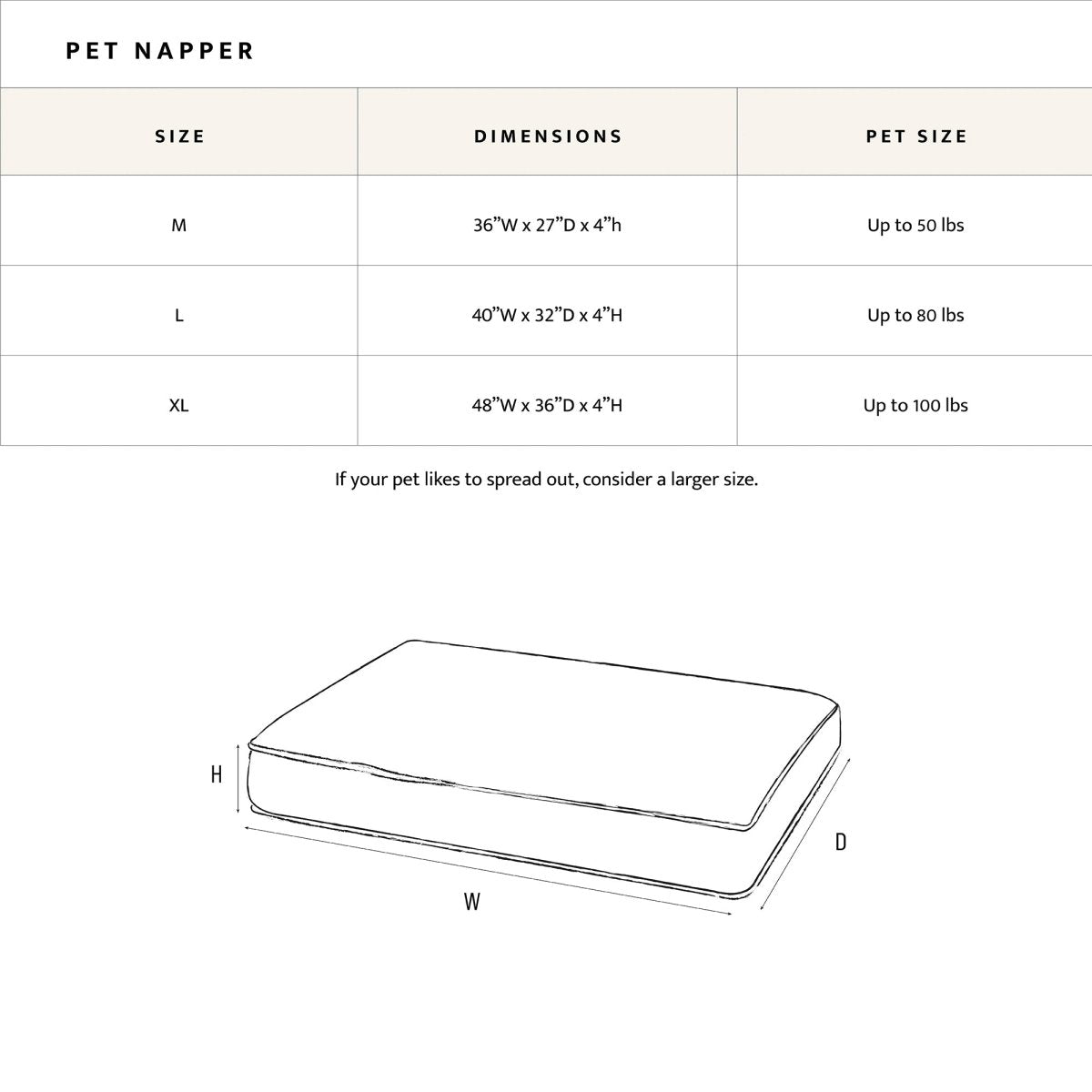 Pendleton All Season Pet Napper