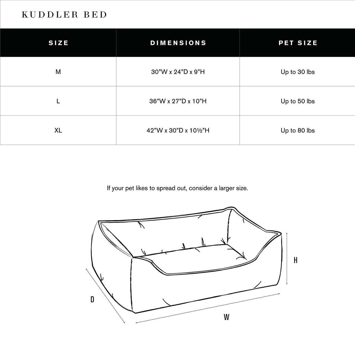 Shinola Brand Stripe Kuddle Berber Dog Bed Oatmeal